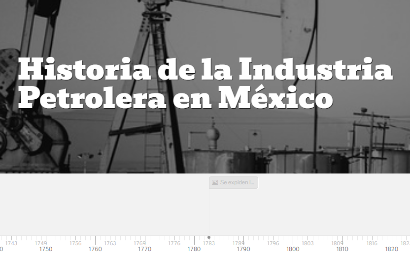 Un viaje visual a través de la historia del petróleo en México.